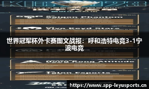 世界冠军杯外卡赛图文战报：呼和浩特电竞3-1宁波电竞